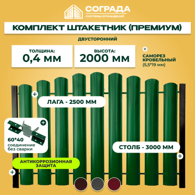 Забор из евроштакетника 1 ряд Премиум 2 м