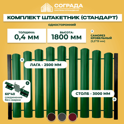 Забор из евроштакетника 1 ряд Стандарт 1,7 м