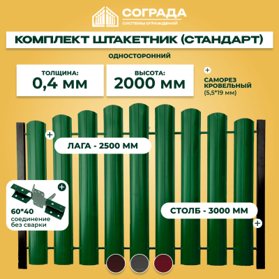 Забор из евроштакетника 1 ряд Стандарт 2 м