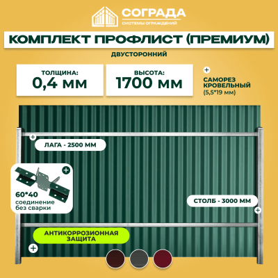 Забор из профнастила Премиум 1,7м