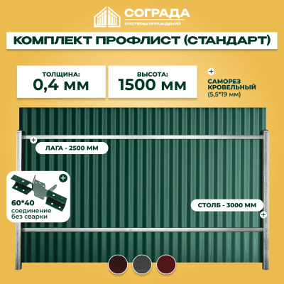 Забор из профнастила Стандарт 1,5 м