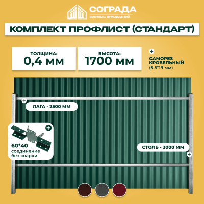 Забор из профнастила Стандарт 1,7 м